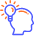 idea
